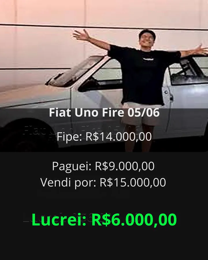 Fiat Uno Fire 05/06: FIPE R$14.000, pagou R$9.000, vendeu por R$15.000, lucro R$6.000